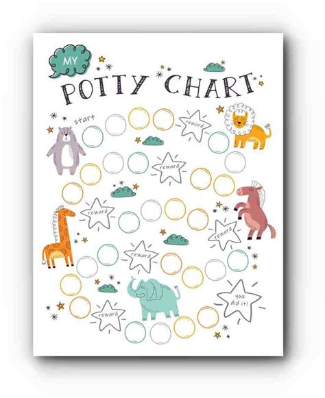 potty chart ideas|printable sticker potty chart.